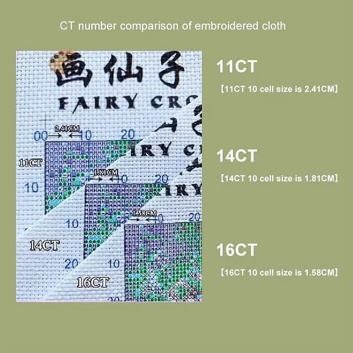 [ZZ8680-Blue Jay] | Beginner D - Cross Stitch Stamped Kits Beginners ulasan dan harga